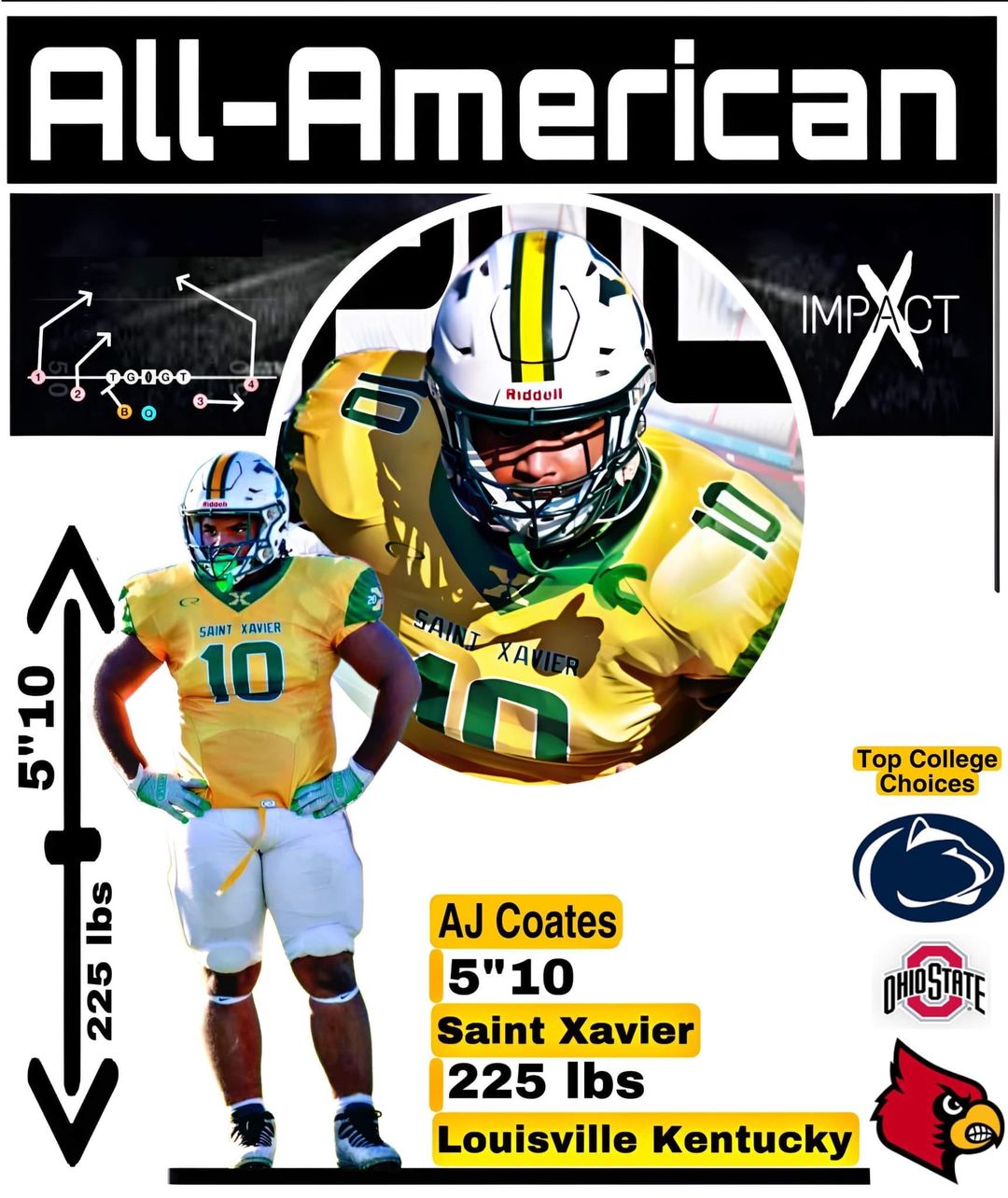Ayier ‘AJ’ Coates from St. Xavier High is setting a tough pace for his ...